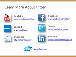 Learn More About Pfizer
www.pfizer.com
Facebook
www.facebook.com/pfizer
Twitter
twitter.com/pfizer_news
Get Old
www.getold.com
Pfizer 365
http://pfizer365.com/
LinkedIn
linkedin.com/company/pfizer
YouTube
www.youtube.com/pfizer
 