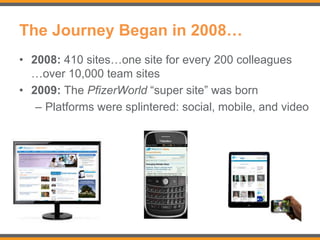 The Journey Began in 2008…
• 2008: 410 sites…one site for every 200 colleagues
…over 10,000 team sites
• 2009: The PfizerWorld “super site” was born
– Platforms were splintered: social, mobile, and video
 