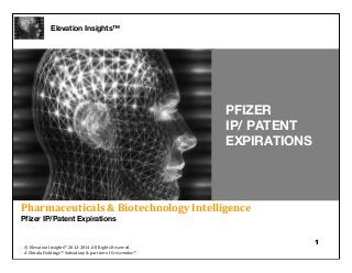 Elevation Insights™ | Pfizer IP/Patent Expirations