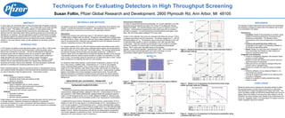 Techniques For Evaluating Detectors in High Throughput Screening Susan Foltin,  Pfizer Global Research and Development, 2800 Plymouth Rd, Ann Arbor, MI  48105 ABSTRACT In many cases, the rate-limiting step in a fully automated   high throughput screening system is the time required to read a plate.  This is especially true for plate densities of 384 or higher.  The addition of a second detector on most systems does not double the throughput, as plate transport becomes the rate-limiting step.  Therefore, detectors that can read plates faster without sacrificing sensitivity or functionality are desirable for our systems.  We have generated a series of experiments to evaluate new   detectors against the detectors that are currently used in our screening system.  We describe these experiments and how we interpret the results in deciding whether or not a new detector meets our lab's guidelines for sensitivity, precision and speed. INTRODUCTION In HTS assays, the ability to read high density plates, such as 384 or 1536 formats, has become one of the primary rate-limiting steps in achieving greater speed without loss of sensitivity or accuracy.  This can be alleviated by configuring the screening system with two detectors which can be pooled for data collection.  However, increasing the number of detectors on a robotic system containing a single articulated arm does not directly increase an assay’s throughput proportionally, as the transportation becomes rate-limiting.  Therefore, a single detector that can read high density plates more rapidly while maintaining the sensitivity and function may be more desirable.  We have developed a systematic approach to evaluating and comparing detectors for use in HTS. When evaluating detectors, there are several key factors or characteristics that we use to assess whether the addition of this instrument will be beneficial to achieving our goal of executing a high throughput screen.  These factors include: Initially detector evaluations are carried out through discussion with the vendor and or through literature.  Detectors of interest are subjected to a systematic performance evaluation in our lab in comparison with those detectors currently in use in our laboratory.  This poster will focus on how each component is individually tested ,  evaluated and compared. ,[object Object],[object Object],[object Object],[object Object],[object Object],[object Object],[object Object],[object Object],[object Object],[object Object],[object Object],[object Object],[object Object],MATERIALS AND METHODS The detector used as the standard for comparison in our laboratory will be referred to as Reader A, and the test instrument as Reader B .  Both detectors have the ability to perform absorbance, fluorescence and fluorescence polarization detection.  Absorbance All absorbance studies were performed using 2.7 mM tartrazine ( Sigma, catalog # T-0388 ) made in distilled water and filtered.  All dilutions were performed in distilled water and read at 405 nm. Black, clear bottom 384 well Falcon plates ( catalog # 35-3962 ) were used for all measurements. Detectors were evaluated for lower limit detection as well as variance in absorbance across a 384 well plate.  For variance analysis, 50  µ L of a 200  µ M Tartrazine solution was titrated across a black, clear bottom 384 well Falcon plate using a calibrated Matrix pipettor and the absorbance was read at 405 nm using 10 (ten) and 1 (one) flash setting.  The average optical density and standard deviation across all wells was calculated using Excel.  Coefficient of variance values (%CV) are determined by dividing the standard deviation by the average.  The standard criteria for variance across all wells on a plate in our laboratory is a value of 5% or less. The recorded values for read time do not reflect time taken to load / unload plate (considered to be relatively the same for most readers). For sensitivity (lower limits) analysis, a stock solution of tartrazine is diluted to 450 µM, 50 mL final volume, in distilled water.  Serial dilutions of 1:1 in 50 mL are prepared.  Using a calibrated Matrix pipettor, 50 µL of each dilution is added to all 24 wells of a single row on a 384 well black, clear bottom Falcon plate, with the last row containing 0 µM for background.  Data is collected by both Reader A and B.  Optical density is plotted against concentration and a linear regression is performed by Excel. The lower limit detection (sensitivity) is assessed by determining the point where the window between signal and background is nearing 3 standard deviations of the background ( ratio above background ):   Fluorescence Fluorescence sensitivity studies were performed using 5-(&6)-carboxyfluorescein (mixed isomers,  Molecular Probes, catalog # C-194 ) (CF).  A stock solution of 10 mM CF was prepared in 100% DMSO ( Mallinckrodt, catalog # 4948 ) with subsequent dilutions made in 10 mM Na Borate buffer, pH 9.2 ( VWR, catalog # VW3969-2 ).  Detectors were set to excitation at 485 nm and the emission at 535 nm for measuring CF concentrations. To determine the lower limits for fluorescence measurements, a stock solution of CF is diluted to 10 µM, 50 mL final volume, in 10 mM Na Borate, pH 9.2.  Serial dilutions of 1:1 in 50 mL were prepared in 10 mM Na Borate, pH 9.2.  Using a calibrated Matrix pipettor, 50 µL of each dilution is added to all 16 wells of a single column on a 384 well solid black Costar plate, with the last row containing 0 µM for background.  Data is collected by both Reader A and B.  Relative fluorescence units (RFUs) are plotted against concentration and a linear regression is performed by Excel. The lower limit detection (sensitivity) is assessed by the same equation used for absorbance. RESULTS Figure 1.  Reader B variance in absorbance across entire plate at different flash settings. Figure 2.  Reader A absorbance linear range, scatter and lower limits at different flash settings. Figure 3.  Reader B absorbance linear range, scatter and lower limits at different flash settings. Figure 4.  Reader A vs. B comparison for fluorescence linear range, scatter and lower limits (at 10 flashes). Figure 5.  Reader A vs. B comparison for fluorescence polarization using a standard calibration curve. DISCUSSION ,[object Object],[object Object],[object Object],[object Object],[object Object],[object Object],[object Object],[object Object],[object Object],[object Object],[object Object],[object Object],[object Object],[object Object],CONCLUSION Reader B’s performance maintains the sensitivity needed to detect the standard assays currently being conducted in our laboratory, while allowing for a higher throughput due to faster read times.  The cost to purchase a single unit with all the desired filters and mirrors is slightly higher than Reader A and less than other readers in the lab.  Therefore, we would consider using  Reader B as a stand-alone unit and as an  integrated reader in our automated HTS system once the robotic integration issues are resolved.  Fluorescence Polarization For ease of measuring fluorescence polarization, an 12-point calibration curve was generated using the standard provided in the TKXtra FP kit ( Molecular Devices, catalog # 44-0009 ).  The reported literature value for point of inflection is 20.4 nM Calibrator.  All fluorescence measurements were made using 485 nm excitation and 535 nm emission.  For both fluorescence and fluorescence polarization, solid black, 384 well Costar plates ( catalog # 3710 ) were used. Titration of the Calibrator that comes as a standard with Molecular Devices’ TKXtra is prepared according to the kit’s instructions.  The titration ranged from 0 – 250 nM with serial dilutions of 1:2.  The literature value for the point of inflection is 20.4 nM.  A calibrated Matrix pipettor is used for all additions into a 384 well solid black Costar plates.  Data was collected by both Reader A and B at 485 nm excitation and 535 nm emission to measure light in both the parallel and perpendicular planes.  Milli P values were calculated based on the equation:  (parallel – perpendicular)/(parallel + perpendicular)*1000.  Point of inflection was determined using a general sigmoidal curve (with a Hill slope, a to d) of concentration plotted against corresponding milli P values. 