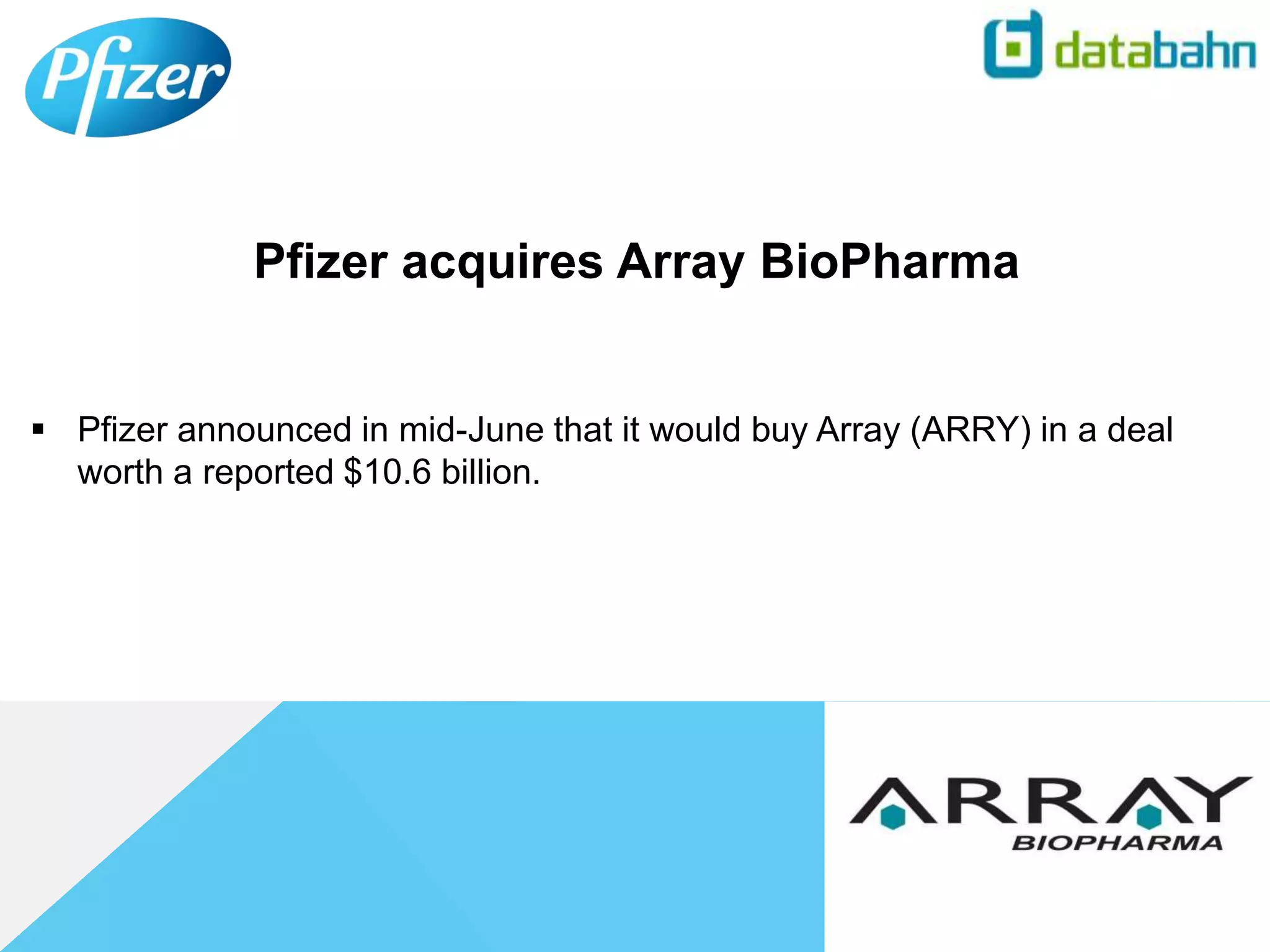  Pfizer announced in mid-June that it would buy Array (ARRY) in a deal
worth a reported $10.6 billion.
Pfizer acquires Array BioPharma
 