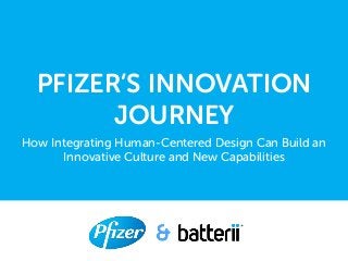 PFIZER’S INNOVATION
JOURNEY
How Integrating Human-Centered Design Can Build an
Innovative Culture and New Capabilities
 