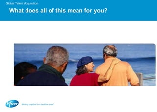 What does all of this mean for you? 