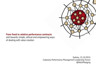 From fixed to relative performance contracts
and towards simple, ethical and empowering ways
of dealing with value creation
Sydney, 15.10.2015
Cubewise Performance Management Leadership Forum
@NielsPflaeging
 