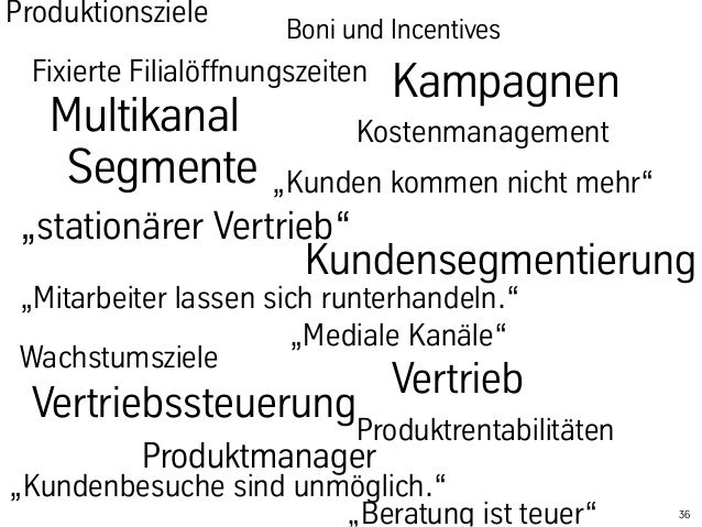 Gute Banken Miese Banken Keynote Von Niels Pflaeging Beim Bank Man