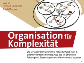 1
XXXX AG
Hamburg, 23.01.2015
@NielsPflaeging
Wie wir unser Unternehmen fit halten für Wachstum in
einem dynamischen Umfeld. Was das für Strukturen,
Führung und Gestaltung unseres Unternehmens bedeutet
 