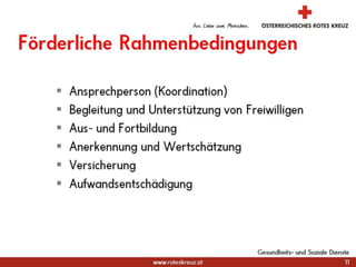 Freiwilligenarbeit in der Langzeitpflege: Freiwilligenarbeit in der Langzeitpflege: