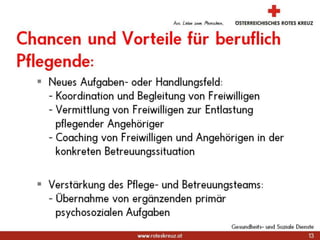 Freiwilligenarbeit in der Langzeitpflege: Freiwilligenarbeit in der Langzeitpflege: