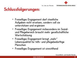 Freiwilligenarbeit in der Langzeitpflege: Freiwilligenarbeit in der Langzeitpflege: