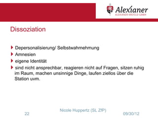 Dissoziation

Depersonalisierung/ Selbstwahrnehmung
Amnesien
eigene Identität
sind nicht ansprechbar, reagieren nicht auf Fragen, sitzen ruhig
  im Raum, machen unsinnige Dinge, laufen ziellos über die
  Station uvm.




                        Nicole Huppertz (SL ZfP)
       22                                             09/30/12
 