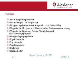 Therapie

 Visite/ Angehörigenvisiten
 Einzeltherapie und Diagnostik
 Gruppenpsychotherapie (Imagination und Selbsthilfe)
 Pflegerische Morgen- und Abendrunden, Stationsversammlung
 Pflegerische Gruppen: Basale Stimulation und
  Entspannungsgruppen
 Bezugspflegegespräche
 Physiotherapie
 Ergotherapie
 Psychomotorik
 Seelsorge
 Sozialarbeiter
                      Nicole Huppertz (SL ZfP)
      24                                          09/30/12
 
