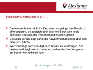 Basisinterventionslinie (BIL)


 Die Intervention erreicht ihr Ziel, wenn es gelingt, die Abwehr zu
  differenzieren, sie zugleich aber auch ein Stück weit in die
  bewusste Kontrolle der Persönlichkeit zurückzugeben
 Die Logik der BIL liegt darin, die Abwehrmechanismen über sich
  hinaus zu führen.
 Wer verdrängt, wird ermutigt noch besser zu verdrängen. Am
  besten verdrängt, wer sich erinnert, weil er das Verdrängte so
  am besten kontrollieren kann.



                         Nicole Huppertz (SL ZfP)
       32                                               09/30/12
 