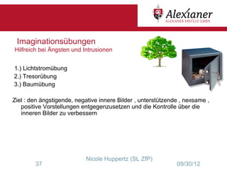 Imaginationsübungen
Hilfreich bei Ängsten und Intrusionen


1.) Lichtstromübung
2.) Tresorübung
3.) Baumübung

Ziel : den ängstigende, negative innere Bilder , unterstützende , heilsame ,
   positive Vorstellungen entgegenzusetzen und die Kontrolle über die
   inneren Bilder zu verbessern




                            Nicole Huppertz (SL ZfP)
        37                                                     09/30/12
 