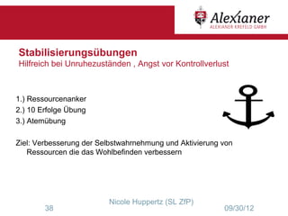 Stabilisierungsübungen
Hilfreich bei Unruhezuständen , Angst vor Kontrollverlust



1.) Ressourcenanker
2.) 10 Erfolge Übung
3.) Atemübung

Ziel: Verbesserung der Selbstwahrnehmung und Aktivierung von
   Ressourcen die das Wohlbefinden verbessern




                         Nicole Huppertz (SL ZfP)
        38                                               09/30/12
 