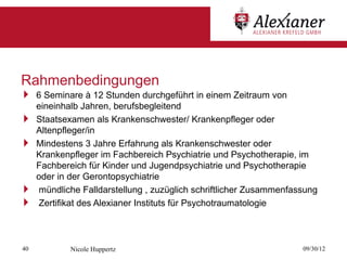 Rahmenbedingungen
    6 Seminare à 12 Stunden durchgeführt in einem Zeitraum von
     eineinhalb Jahren, berufsbegleitend
    Staatsexamen als Krankenschwester/ Krankenpfleger oder
     Altenpfleger/in
    Mindestens 3 Jahre Erfahrung als Krankenschwester oder
     Krankenpfleger im Fachbereich Psychiatrie und Psychotherapie, im
     Fachbereich für Kinder und Jugendpsychiatrie und Psychotherapie
     oder in der Gerontopsychiatrie
     mündliche Falldarstellung , zuzüglich schriftlicher Zusammenfassung
     Zertifikat des Alexianer Instituts für Psychotraumatologie



40           Nicole Huppertz                                         09/30/12
 