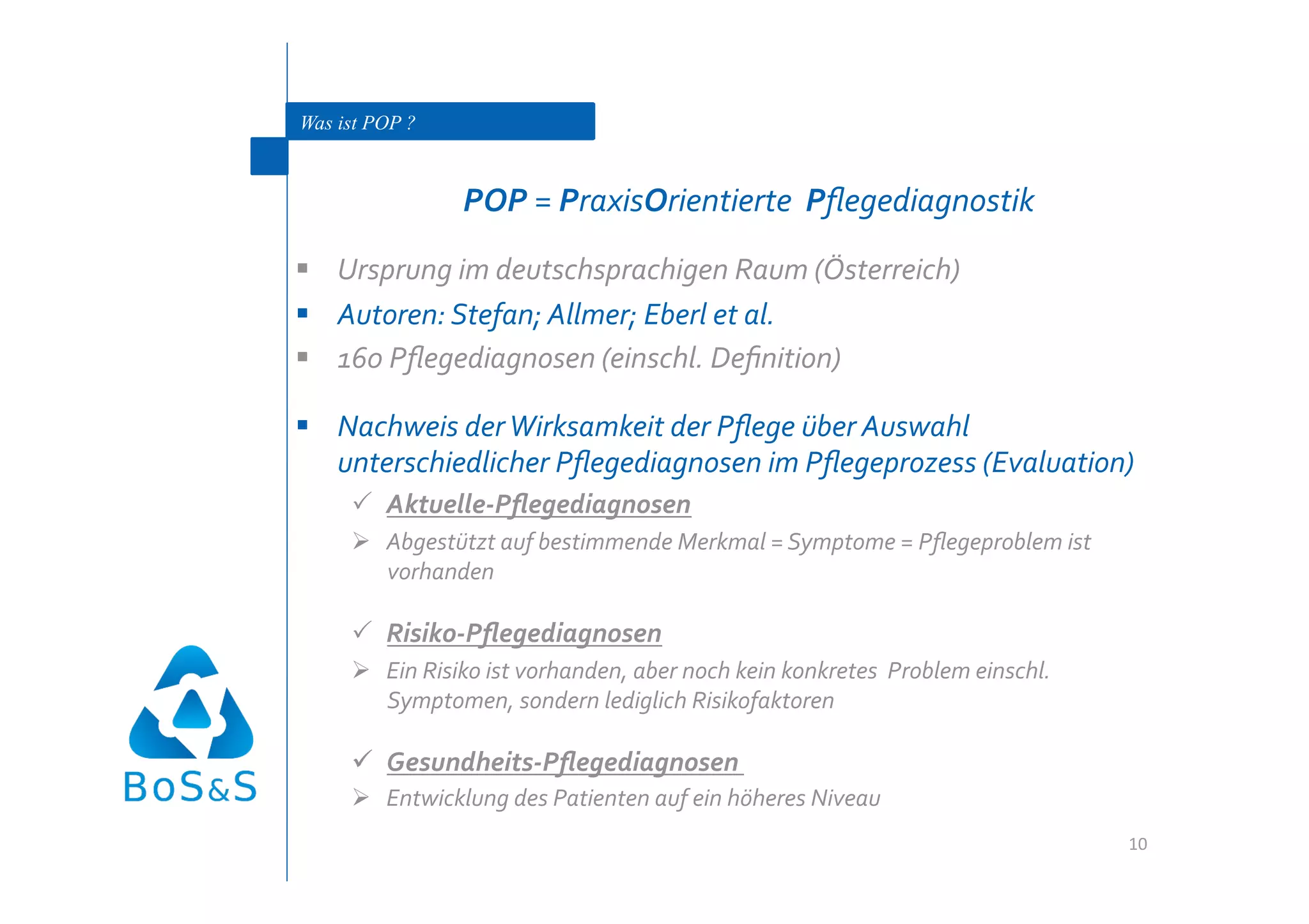 Was ist POP ?



                POP = PraxisOrientierte  Pﬂegediagnostik 
  Ursprung im deutschsprachigen Raum (Österreich) 
  Autoren: Stefan; Allmer; Eberl et al. 
  160 Pﬂegediagnosen (einschl. Deﬁnition) 

  Nachweis der Wirksamkeit der Pﬂege über Auswahl 
   unterschiedlicher Pﬂegediagnosen im Pﬂegeprozess (Evaluation) 
       Aktuelle‐Pﬂegediagnosen 
       Abgestützt auf bestimmende Merkmal = Symptome = Pﬂegeproblem ist 
        vorhanden 

       Risiko‐Pﬂegediagnosen 
       Ein Risiko ist vorhanden, aber noch kein konkretes  Problem einschl. 
        Symptomen, sondern lediglich Risikofaktoren 

       Gesundheits‐Pﬂegediagnosen  
       Entwicklung des Patienten auf ein höheres Niveau 
                                                                                10 
 