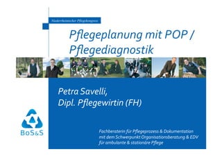 Niederrheinischer Pflegekongress



            Pﬂegeplanung mit POP / 
            Pﬂegediagnostik 


    Petra Savelli, 
    Dipl. Pﬂegewirtin (FH) 

                                   Fachberaterin für Pﬂegeprozess & Dokumentation  
                                   mit dem Schwerpunkt Organisationsberatung & EDV  
                                   für ambulante & stationäre Pﬂege 
 