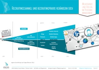 Megatrends
und Rollen
im Personal
management
Folie 10MCM Media Consult Maier + Partner GmbH HR-Rollen und Megatrends Springer Kongress Pﬂegemanagement Berlin 23.01.2016
gestern
20101997 2012 2015
heute morgen
(Musik-) Videos
Augmendet Reality
Videoanzeigen
Recruitainment
Serious
Games
Candidate
Experience
Mobiles Internet
Mobile Websites
Mobile Apps
Mobile Media
Location
Based Services
Mobile
Tagging
Blogs
Podcasts
Web 2.0
Facebook
Twitter
HR
Informationen
Talent
Relationship
Managmenet
Karriere
Informationen
Online Bewerbung
Bitte bewerben Sie sich
bei uns per Post
Interaktionen
Inhalte
eigene Darstellung nach Jäger/Meurer 2012
morgen
(Musik-) Videos
Augmendet Reality
Videoanzeigen
RecruitainmentRecruitainmentRecruitainment
Serious
Games
Candidate
Experience
Megatrends
und Rollen
im Personal
management
MCM Media Consult Maier + Partner GmbH HR-Rollen und Megatrends Springer Kongress Pﬂegemanagement Berlin 23.01.2016 Megatrend Digitaliiserung
Recruitingchannel und recruitingpraxis verändern sich
 