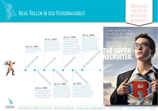 Megatrends
und Rollen
im Personal
management
Folie 18MCM Media Consult Maier + Partner GmbH HR-Rollen und Megatrends Springer Kongress Pﬂegemanagement Berlin 23.01.2016 Zeitstrahl HR-Management
Neue Rollen In der Personalarbeit
ab ca. 1990
ab ca. 2000
ab ca. 1970
Zentralisierung und Professio-
nalisierung der wichtigsten
Personalfunktionen wie Ver-
waltung, Beschaﬀung, Einsatz;
“Personalleitungsfunktion”
Bürokratisierung
bis ca. 1960
Institutionalisierung
Hum
anisierungÖkonom
isierung
Dave
Ulrich
M
odell
Personalfunktionen wie
Personal- und Organisation-
sentwicklung werden aus-
gebaut, das Unternehmen
wird erstmals als “lernende
Organisation” gesehen
vorwiegend administrative
Arbeit und Verwaltung des
Personalbestands
ab ca. 1980
Anpassung von Organisation
und Personal an veränderte
Rahmenbedingungen, Ration-
alisierung, Dezentralisierung,
gemeinsame Verantwortung
von Personalwesen und Linien-
managemenent, “Coaching”
ab 1997
Matrix vom Personaler als Ver-
waltungsproﬁ („Admin Expert“),
Mitarbeitercoach („Employee
Champion“), Veränderungsmanager
(„Change Agent“) und strategischer
Partner des Managements („Strate-
gic Partner); “HR Rollenmodell”
Intrapreneuring
Personal wird als die wertv-
ollste und sensitivste Res-
source angesehen; HR ist in
der Mitverantwortung für
unternehmerischen Erfolg; ge-
meinsames Denken, Handeln,
Wissen und Verantwortung mit
Geschäftsführung, Linienman-
agement und Mitarbeitern
HR-Shared
Service
Center
Die Personalarbeit wird
zunehmend in Shared Service
Center umgesetzt; dmit ist
ein Organisationskonzept
gefunden, dasdie Vorteile
von Zentralisierung, Dezen-
tralisierung und Outsourcing
vereint und deren Nachteile
vermeidet.
ab ca. 1960
Folie 18MCM Media Consult Maier + Partner GmbH HR-Rollen und Megatrends Springer Kongress Pﬂegemanagement Berlin 23.01.2016 Zeitstrahl HR-Management
Megatrends
und Rollen
im Personal
management
Megatrends
und Rollen
im Personal
management
 