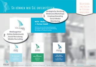 MCM · Media Consult Maier
+ Partner GmbH
MCM ist eine auf das Gesundheitswesen
spezialisierte Agentur für Personalmarketing,
Recruiting und Employerbranding.
MTJ · Medical TopJobs
Interaktive
Recruiting Plattform
und Community
MEDICAL TOPJOBS.DE
MTN ·
Medical TalentNetwork
Internationaler
Karriere- und
Talentpool
MEDICAL TALENT NETWORK
MOG · Medical
Onboarding Germany
Internationale
Personalvermittlung und
Kandidatencoaching
Megatrends
und Rollen
im Personal
management
Folie 25MCM Media Consult Maier + Partner GmbH HR-Rollen und Megatrends Springer Kongress Pﬂegemanagement Berlin 23.01.2016 MCM Portfolio
Megatrends
und Rollen
im Personal
management
Megatrends
und Rollen
im Personal
management
Mediaagentur
Online Stellenmarkt
Social Recruitung
Mobile Recruiting
2
So können wir Sie unterstützen:
MCM · Media Consult Maier
+ Partner GmbH
So können wir Sie unterstützen:
Strategische Beratung
Webinare/Workshops
Employerbranding
Social Media
Monitoring
1
 
