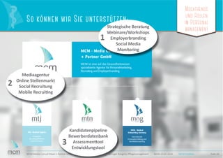 MCM · Media Consult Maier
+ Partner GmbH
MCM ist eine auf das Gesundheitswesen
spezialisierte Agentur für Personalmarketing,
Recruiting und Employerbranding.
MTJ · Medical TopJobs
Interaktive
Recruiting Plattform
und Community
MEDICAL TOPJOBS.DE
MTN ·
Medical TalentNetwork
Internationaler
Karriere- und
Talentpool
MEDICAL TALENT NETWORK
MOG · Medical
Onboarding Germany
Internationale
Personalvermittlung und
Kandidatencoaching
Megatrends
und Rollen
im Personal
management
Folie 26MCM Media Consult Maier + Partner GmbH HR-Rollen und Megatrends Springer Kongress Pﬂegemanagement Berlin 23.01.2016 MCM Portfolio
Megatrends
und Rollen
im Personal
management
Megatrends
und Rollen
im Personal
management
Mediaagentur
Online Stellenmarkt
Social Recruitung
Mobile Recruiting
MTN ·
Medical TalentNetwork
Internationaler
Karriere- und
Talentpool
MCM Media Consult Maier + Partner GmbH HR-Rollen und Megatrends Springer Kongress Pﬂegemanagement Berlin 23.01.2016
Kandidatenpipeline
Bewerberdatenbank
Assessmenttool
Entwicklungstool
2
3
So können wir Sie unterstützen:
MCM · Media Consult Maier
+ Partner GmbH
So können wir Sie unterstützen:
Strategische Beratung
Webinare/Workshops
Employerbranding
Social Media
Monitoring
1
 