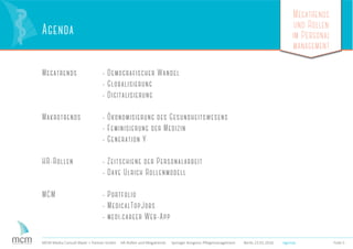 Megatrends
und Rollen
im Personal
management
Folie 5MCM Media Consult Maier + Partner GmbH HR-Rollen und Megatrends Springer Kongress Pﬂegemanagement Berlin 23.01.2016
Agenda
Agenda
Megatrends - Demografischer Wandel
- Globalisierung
- Digitalisierung
Makrotrends - Ökonomisierung des Gesundheitswesens
- Feminisierung der Medizin
- Generation Y
HR-Rollen - Zeitschiene der Personalarbeit
- Dave Ulrich Rollenmodell
MCM - Portfolio
- MedicalTopJobs
- medi.career Web-App
 