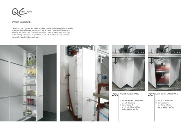 Pflegeanleitung Nobilia Küchen
