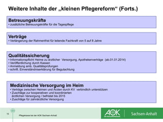 Weitere Inhalte der „kleinen Pflegereform“ (Forts.)

 Betreuungskräfte
 • zusätzliche Betreuungskräfte für die Tagespflege



 Verträge
 • Verlängerung der Rahmenfrist für leitende Fachkraft von 5 auf 8 Jahre




 Qualitätssicherung
 • Informationspflicht Heime zu ärztlicher Versorgung, Apothekenverträge (ab.01.01.2014)
 • Veröffentlichung durch Kassen
 • Anmeldung amb. Qualitätsprüfungen
 • schrift. Einverständniserklärung für Begutachtung




     Medizinische Versorgung im Heim
     • Verträge zwischen Heimen und Ärzten durch KV verbindlich unterstützen
     • Zuschläge zur kooperativen und koordinierten
       ärztlichen Versorgung / befristet bis 2015
     • Zuschläge für zahnärztliche Versorgung



15
           Pflegekasse bei der AOK Sachsen-Anhalt
 