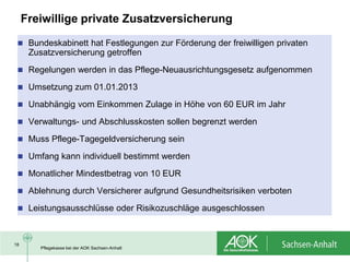 Freiwillige private Zusatzversicherung

  Bundeskabinett hat Festlegungen zur Förderung der freiwilligen privaten
      Zusatzversicherung getroffen
  Regelungen werden in das Pflege-Neuausrichtungsgesetz aufgenommen

  Umsetzung zum 01.01.2013

  Unabhängig vom Einkommen Zulage in Höhe von 60 EUR im Jahr

  Verwaltungs- und Abschlusskosten sollen begrenzt werden

  Muss Pflege-Tagegeldversicherung sein

  Umfang kann individuell bestimmt werden

  Monatlicher Mindestbetrag von 10 EUR

  Ablehnung durch Versicherer aufgrund Gesundheitsrisiken verboten

  Leistungsausschlüsse oder Risikozuschläge ausgeschlossen



18
         Pflegekasse bei der AOK Sachsen-Anhalt
 