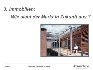 3.  Immobilien:
           Wie sieht der Markt in Zukunft aus ?




Seite 22          Stationärer Pflegemarkt im Wandel
 