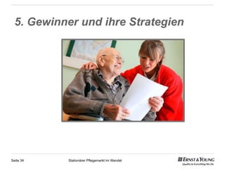 5. Gewinner und ihre Strategien




Seite 34   Stationärer Pflegemarkt im Wandel
 