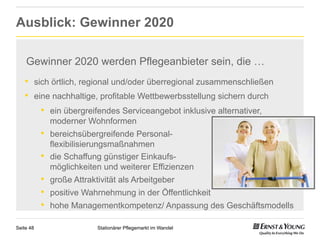 Ausblick: Gewinner 2020

    Gewinner 2020 werden Pflegeanbieter sein, die …
   •  sich örtlich, regional und/oder überregional zusammenschließen
   •  eine nachhaltige, profitable Wettbewerbsstellung sichern durch
        •  ein übergreifendes Serviceangebot inklusive alternativer,
                moderner Wohnformen
           •  bereichsübergreifende Personal-
                flexibilisierungsmaßnahmen
           •    die Schaffung günstiger Einkaufs-
                möglichkeiten und weiterer Effizienzen
           •  große Attraktivität als Arbeitgeber
           •  positive Wahrnehmung in der Öffentlichkeit
           •  hohe Managementkompetenz/ Anpassung des Geschäftsmodells

Seite 48                    Stationärer Pflegemarkt im Wandel
 