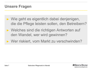 Unsere Fragen


  ►       Wie geht es eigentlich dabei denjenigen,
          die die Pflege leisten sollen, den Betreibern?
  ►       Welches sind die richtigen Antworten auf
          den Wandel, wer wird gewinnen?
  ►       Wer riskiert, vom Markt zu verschwinden?




Seite 7             Stationärer Pflegemarkt im Wandel
 