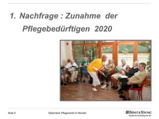 1.  Nachfrage : Zunahme der
          Pflegebedürftigen 2020




Seite 9         Stationärer Pflegemarkt im Wandel
 
