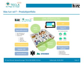 Was tun wir? - Produktportfolio




 ©	
  Uwe	
  Witczak,	
  Netzwerkmanager	
  TECLA	
  ZIM-­‐NEMO,	
  HS	
  Harz	
     Halberstadt,	
  26.06.2012	
     Folie	
  17	
  
 
