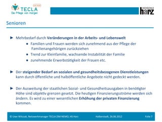 Senioren	
  

 ► Mehrbedarf	
  durch	
  Veränderungen	
  in	
  der	
  Arbeits-­‐	
  und	
  Lebenswelt	
  
      	
   	
     	
  ● Familien	
  und	
  Frauen	
  werden	
  sich	
  zunehmend	
  aus	
  der	
  Pﬂege	
  der	
   	
   	
  
           	
     	
  	
  	
  	
  	
  	
  	
  Familienangehörigen	
  zurückziehen	
  
      	
   	
     	
  ● Trend	
  zur	
  Kleinfamilie,	
  wachsende	
  Instabilität	
  der	
  Familie	
  
      	
   	
     	
  ● zunehmende	
  ErwerbstäGgkeit	
  der	
  Frauen	
  etc.	
  
 	
  
 ► Der	
  steigender	
  Bedarf	
  an	
  sozialen	
  und	
  gesundheitsbezogenen	
  Dienstleistungen	
  
          kann	
  durch	
  öﬀentliche	
  und	
  halböﬀentliche	
  Angebote	
  nicht	
  gedeckt	
  werden.	
  
 	
  
 ► Der	
  Ausweitung	
  der	
  staatlichen	
  Sozial-­‐	
  und	
  Gesundheitsausgaben	
  in	
  benöGgter	
  
          Höhe	
  sind	
  objekGv	
  grenzen	
  gesetzt.	
  Die	
  heuGgen	
  Finanzierungsströme	
  werden	
  sich	
  
          ändern.	
  Es	
  wird	
  zu	
  einer	
  wesentlichen	
  Erhöhung	
  der	
  privaten	
  Finanzierung	
  
          kommen.	
  
 	
  
        	
  
 ©	
  Uwe	
  Witczak,	
  Netzwerkmanager	
  TECLA	
  ZIM-­‐NEMO,	
  HS	
  Harz	
     Halberstadt,	
  26.06.2012	
     Folie	
  7	
  
        	
  
 