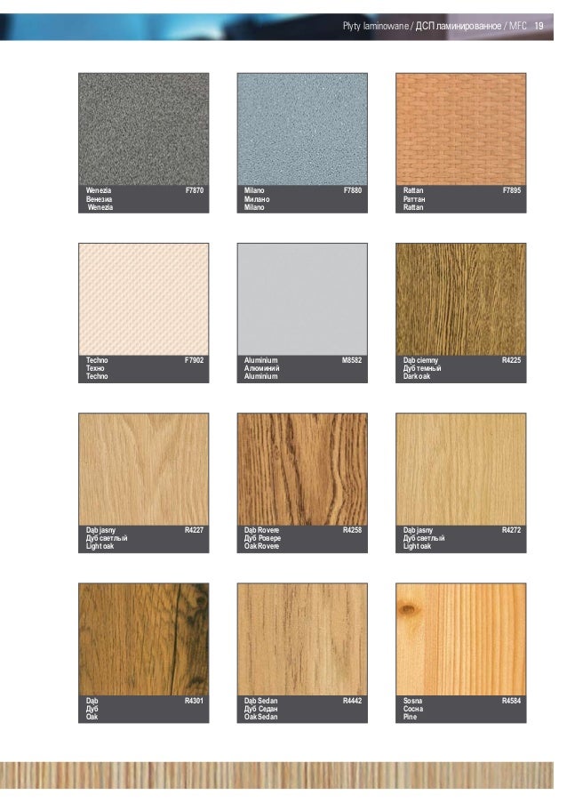 Pfleiderer płyty laminowane