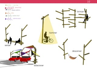 Pflex - Denise Morado