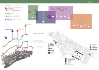Pflex - Denise Morado