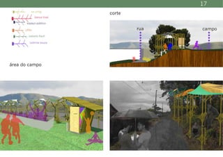 Pflex - Denise Morado