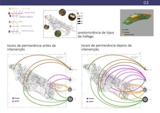 Pflex - Denise Morado