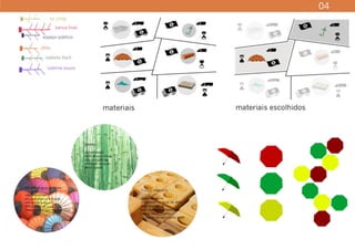 Pflex - Denise Morado