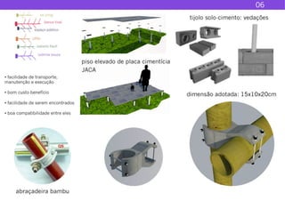 Pflex - Denise Morado