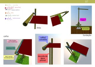 Pflex - Denise Morado