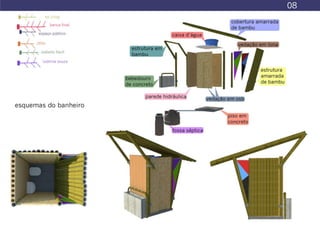 Pflex - Denise Morado