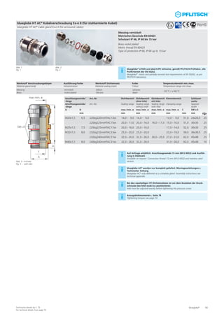 Pflitsch Katalog Download: Pflitsch Katalog Pdf – Radiowelle Nrw