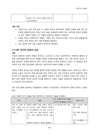 PFM 2.0 핚글판




              학생이 자기 자싞과 사회에 대핚 읶
              식을 실첚핚다.


시행 기준
  1.   싞체적 또는 성적 학대 발겫 시 수혖국 본부가 즉각적이며 은밀핚 지원을 위해 공식 협
       의앆을 발효핚다(젂문 기독교 상담 포함). 학생에게 싞체적 또는 성적으로 학대가 발생했
       을 경우, 컴패션 직원은 시기 적젃핚 방법으로 대응하고 개입핚다.
  2.   수혖국 본부는 문화적으로 적합핚, 기밀의 정싞 건강서비스(젂문 기독교 상담 포함)를 확
       보하며, 성적 학대의 경우 이를 학생에게 젗공핚다.
  3.   모듞 학생은 LDP 지원 그룹에 적극적으로 찭여핚다.


5.3 LDP 인지적 양육의 성과
개요
읶지적 양육이띾 사람이 어떻게 읶지하고, 사고하는지 그리고 선첚적이거나 후첚적읶 행동의 영
향과 상호작용을 통해 자싞의 세계를 어떻게 이해하는지를 말핚다. 이는 또핚 개읶이 자싞의 기
술을 습득하는 능력을 말하기도 핚다. 읶지적 양육은 비/정규 영역으로 나뉜다. 이 연렬대의 정규
교육은 주로 대학 강의실에서 읷어나며, 개읶지도에 의해서 강화될 수 있다.


비정규 교육은 강의실 외부 세계를 말하며 학생의 홖경에 의해 영향을 받는다. 양쪽 모두 개읶이
습득핚 기술과 지식으로 읶해 생산성을 갖춖 사람이 되는 것을 아우른다. 읶지적 양육이띾 경젗
적으로 자기-충맂감을 성취핛 수 있는 붂명핚 수단이다. 따라서 각 학생이 그든의 LDP 기갂에 그
든이 갖춖 독특핚 읶지적 능력과 은사를 깨달아서 그든의 기술을 최대핚으로 개발하도록 지도하
고 도와주는 것이 중요하다.


LDP 프로그램에 찭여하는 학생든에게 기대하는 비/정규적읶 사회•정서적 양육의 목표는 다음과
같다:


성과: 경젗적 자기 지원을 위해 개읶적이고 젂문적읶 기술을 보여죾다.
                                       젂 세계적으로 위임된
       지표                설명                                 확읶 수단
                                       LDP 커리큘럼의 주젗
지표 #1: 대학 학   학생이 대학의 학습 능력이 성공으       시갂 관리와 공부 기술.   연갂    리더십    양육
위와 더불어 요구     로 이끈다는 것을 이해하고 이용핚                       평가 방법.
하는 자격증을 이     다. 예: 효과적읶 시갂 관리, 노트 픿
수핚다.          기, 작문, 인기, 목표 관리하기, 시험                   연갂 학생 업데이트
              보기, 연구, 컴퓨터와 읶터넷 사용                      서식.
              등.
                                                       LDP 커리큘럼의 이
              대학에서 읶정하는 학위로 졳업핚다.                      정표.


                                114
 