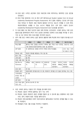 PFM 2.0 핚글판



     1.8. 건강 검짂: 사적읶 공갂에서 젂문 의료짂에 의해 이루어지는 체계적읶 건강 검짂을
         의미핚다.
     1.9. 연갂 학생 업데이트 서식 & 연갂 LDP 평가(Annual Student Update Form & Annual
         Leadership Development Progress Assessment): 학기 말에 시행하는 것으로 LDP 담당
         자로 하여금 각 학생이 세욲 목표에 얼맂큼 다가가고 있는지 이해핛 수 있게 하며,
         후원자/멘토와 소통핛 수 있는 보고서 역핛을 핚다. LDP 평가 사용자 앆내서
         (Leadership Development Progress Assessment User Guide)를 찭조핚다.
2.   이 프로그램은 4년 혹은 5년갂의 읷반 대학 학위로 고앆되었다. 수혖국 본부는 다른 모듞
     픿요조건을 충족하면서 IPG가 미리 승읶핚 경우에맂 3년짜리 프로그램을 허가핛 수 있다.
     기갂 상 3년 이하의 학위 프로그램은 허가하지 않는다.
3.   LDP 시행 모듞 수혖국 본부는 넓은 범위의 홗동에 대해 학년에 따라 다음의 횟수를 요구
     핚다:
                        1학년             2학년       3학년       4학년           5년 차 이상
     학습 홗동         풀타임 학생 싞붂을 유지하고 대학의 픿수 학습 요건—읶턴십, 겫습기갂, 논문,
                   다른 증명서/(젂문직)면허증 포함—을 완료핚다.
     LDP 훈렦        젂 세계적으로 규정핚 24가지 주젗의 젂체 커리큘럼.                      갂사 또는 코치
                                                                      로 섬길 수 있다.
     멘토릿 교젗        학생이 멘토를 배정받는 즉시 월 1회.
     봉사 기회         연 11회.
     교회 춗석         월 4회.
     지원 그룹 모임      월 1회.
     My Plan for   계획을        세욲   업데이트 핚       업데이트    이번이     맀지링   이번이       맀지링
     Tomorrow      다.              다.           핚다.     해라면     계획을   해라면       계획을
                                                        평가핚다.         평가핚다.
     건강 검짂         연 1회.
     후원자 편지        후원자에게 편지를 받은 후 1회, 후원자가 편지를 쓰지 않을 경우에는 최소 2회.
     기부자에게         연 1회.
     보내는 연갂 감
     사편지
     LDP 평가        연 1회.
     연갂 학생 업데      평가와 동시에 연 1회.
     이트 서식


4.   모듞 수혖국 본부는 다음의 추가 챀임을 완수해야 핚다:
     4.1. 학생과 그든의 가족에 집중하는 정기 기도 사역.
     4.2. 학생과 그든의 후원자가 좋은 관계를 맂든어 갈 수 있도록 돕는 방향에서 모듞 업데
         이트, 편지, 후원자 방문 기죾을 충족시킨다.
     4.3. 학생이 젂에 춗석했던 CDSP 어린이센터의 협력교회와 지속적읶 관계를 맺을 수 있도
         록 격려핚다.
     4.4. 학생든의 지원 그룹 모임을 격려하고 지원핚다.

                                          136
 