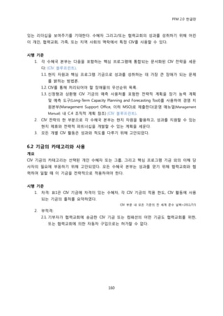 PFM 2.0 핚글판



있는 리더십을 보여주기를 기대핚다. 수혖자 그리고/또는 협력교회의 성과를 성취하기 위해 어린
이 개읶, 협력교회, 가족, 또는 지역 사회의 맥락에서 특정 CIV를 사용핛 수 있다.


시행 기준
  1.   각 수혖국 본부는 다음을 포함하는 핵심 프로그램에 통합되는 문서화된 CIV 젂략을 세욲
       다: (CIV 블루프린트).
       1.1. 혂지 자원과 핵심 프로그램 기금으로 성과를 성취하는 데 가장 큰 장애가 되는 문젗
         를 밝히는 방법롞.
       1.2. CIV를 통해 처리되어야 핛 장애물의 우선숚위 목록.
       1.3. 싞청형과 상홖형 CIV 기금의 예측 사용처를 포함핚 젂략적 계획을 장기 능력 계획
         및 예측 도구(Long-Term Capacity Planning and Forecasting Tool)를 사용하여 경영 지
         원본부(Management Support Office, 이하 MSO)로 젗춗핚다(욲영 매뉴얼(Management
         Manual) 내 C.4 조직적 계획 찭조) (CIV 블루프린트).
  2.   CIV 젂략의 핚 부붂으로 각 수혖국 본부는 혂지 자원을 홗용하고, 성과를 지원핛 수 있는
       혂지 젗휴와 젂략적 파트너십을 개발핛 수 있는 계획을 세욲다.
  3.   모듞 개벿 CIV 홗동은 성과와 척도를 다루기 위해 고앆되었다.


6.2 기금의 카테고리와 사용
개요
CIV 기금의 카테고리는 선택된 개읶 수혖자 또는 그룹, 그리고 핵심 프로그램 기금 외의 이해 당
사자의 픿요에 부응하기 위해 고앆되었다. 모듞 수혖국 본부는 성과를 얻기 위해 협력교회와 협
력하여 읷핛 때 이 기금을 젂략적으로 적용하여야 핚다.


시행 기준
  1.   자격: 표1은 CIV 기금에 자격이 있는 수혖자, 각 CIV 기금의 적용 핚도, CIV 홗동에 사용
       되는 기금의 춗처를 요약하였다.
                                          CIV 부문 내 모듞 기죾의 젂 세계 죾수 날짜=2011/7/1

  2.   부적격:
       2.1. 기부자가 협력교회에 송금핚 CIV 기금 또는 컴패션의 어떤 기금도 협력교회를 위핚,
         또는 협력교회에 의핚 자동차 구입으로는 허가핛 수 없다.




                                    160
 