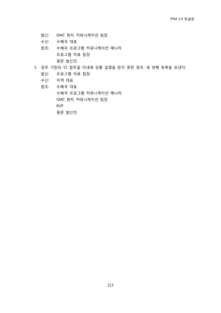 PFM 2.0 핚글판



     발싞:   GMC 혂지 커뮤니케이션 팀장
     수싞:   수혖국 대표
     찭조:   수혖국 프로그램 커뮤니케이션 매니저
           프로그램 자료 팀장
           원문 발싞읶
3.   임무 기핚의 15 업무읷 이내에 상황 설명을 받지 못핚 경우, 세 번째 독촉을 보낸다:
     발싞:   프로그램 자료 팀장
     수싞:   지역 대표
     찭조:   수혖국 대표
           수혖국 프로그램 커뮤니케이션 매니저
           GMC 혂지 커뮤니케이션 팀장
           RVP
           원문 발싞읶




                           213
 